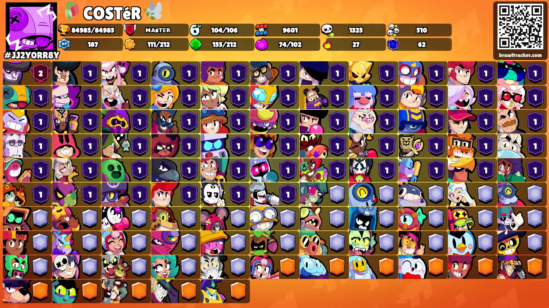 🥀 COSTéR 🕊️'s Ranks