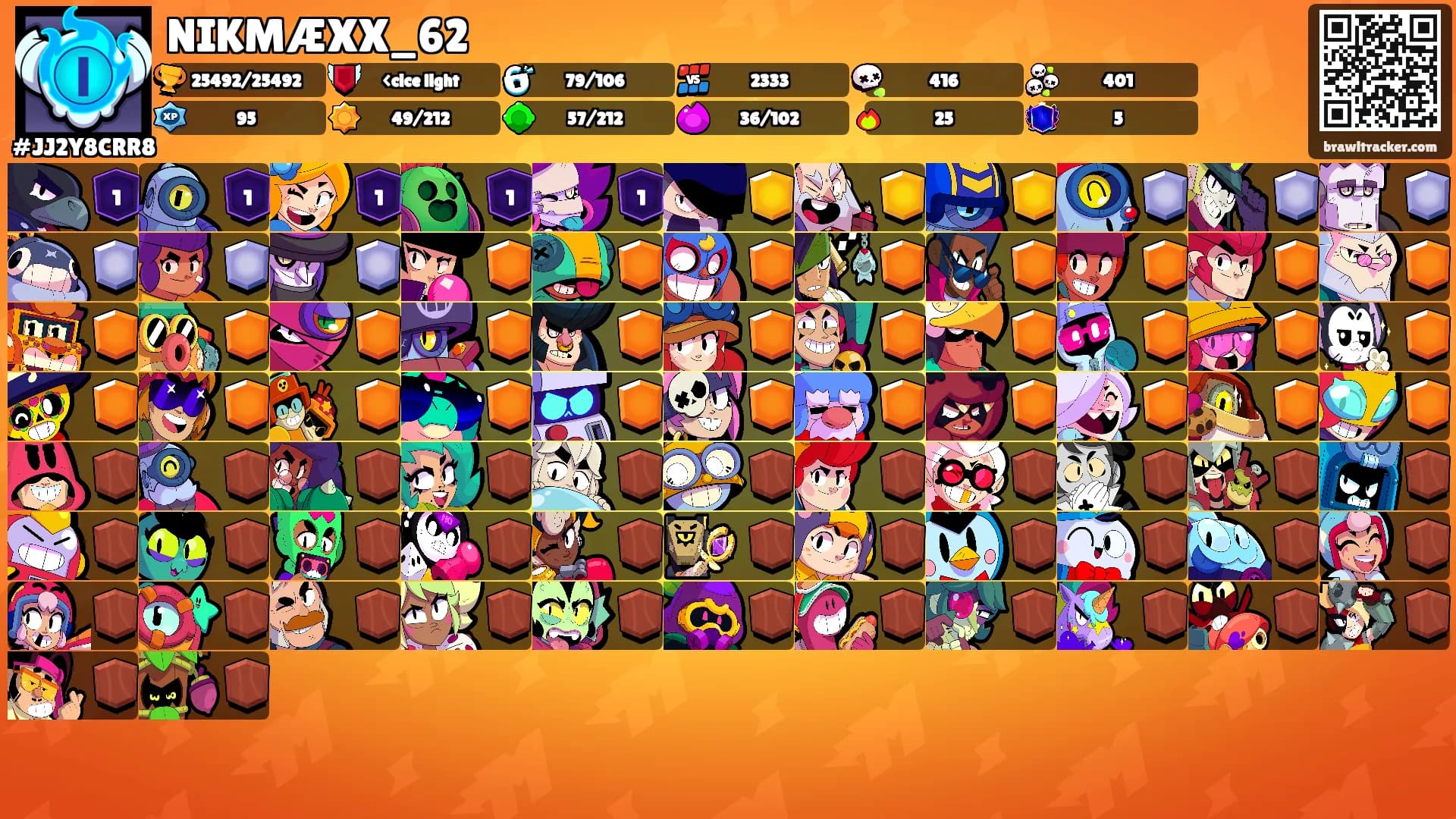NIKMÆXX_62's Ranks