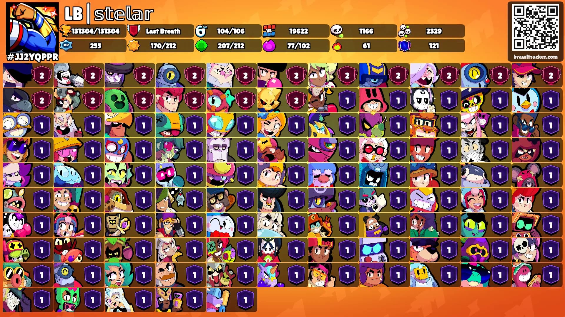 LB|𝕤𝕥𝕖𝕝𝕒𝕣's Ranks