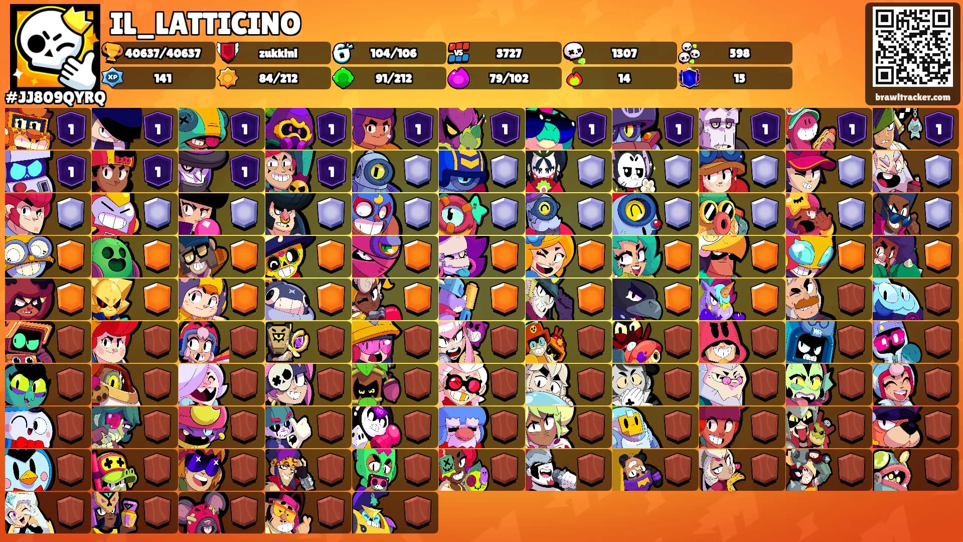 IL_LATTICINO's Ranks