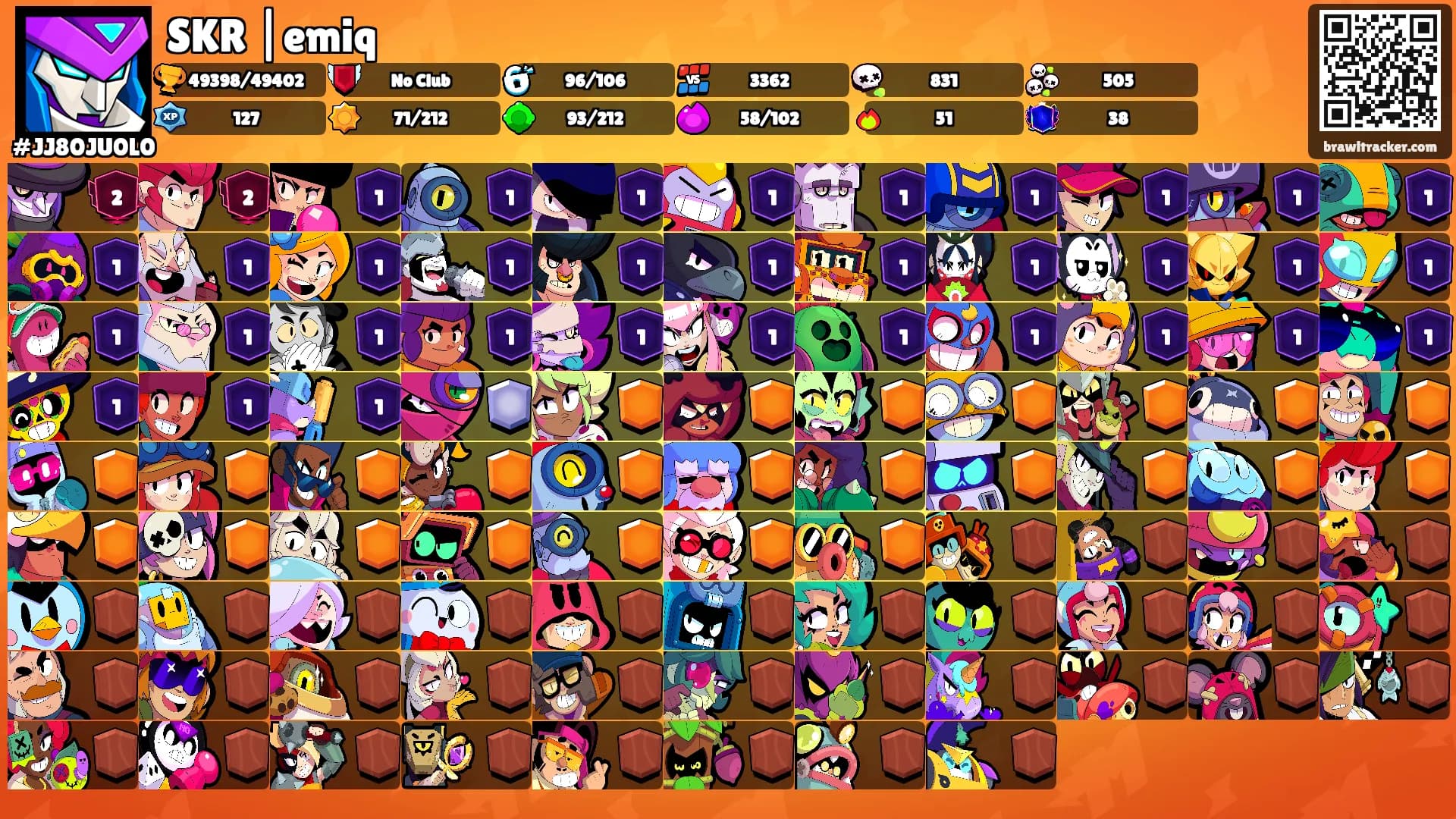 SKR |emiq's Ranks