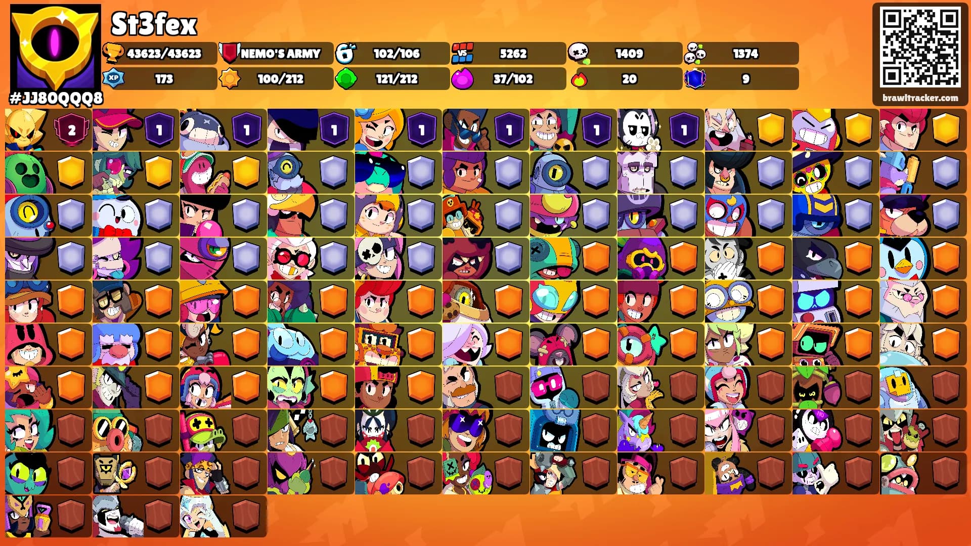 St3fex's Ranks