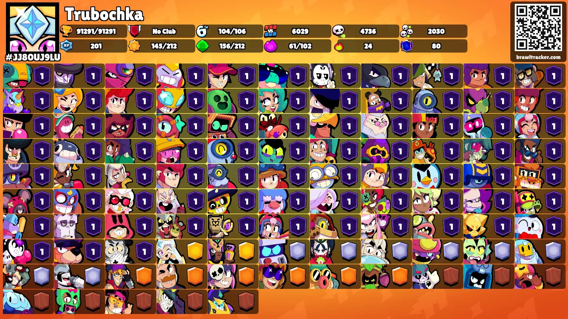 Trubochka's Ranks