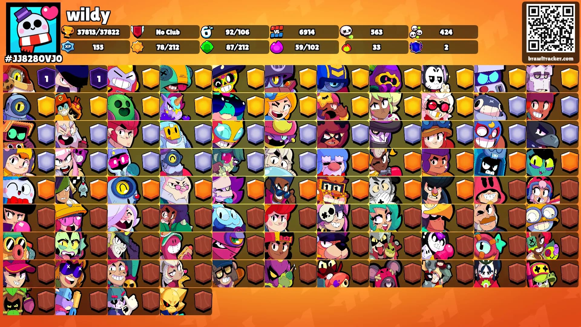 wildy's Ranks