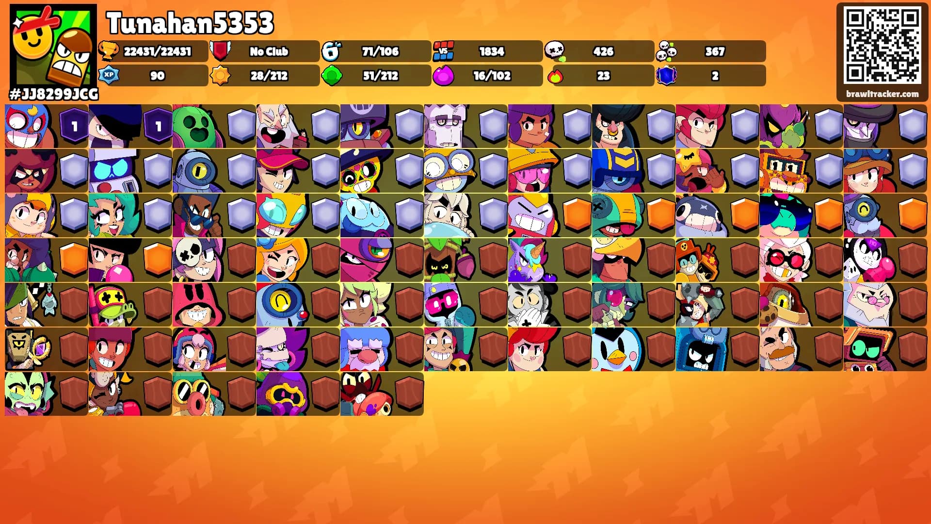 Tunahan5353's Ranks
