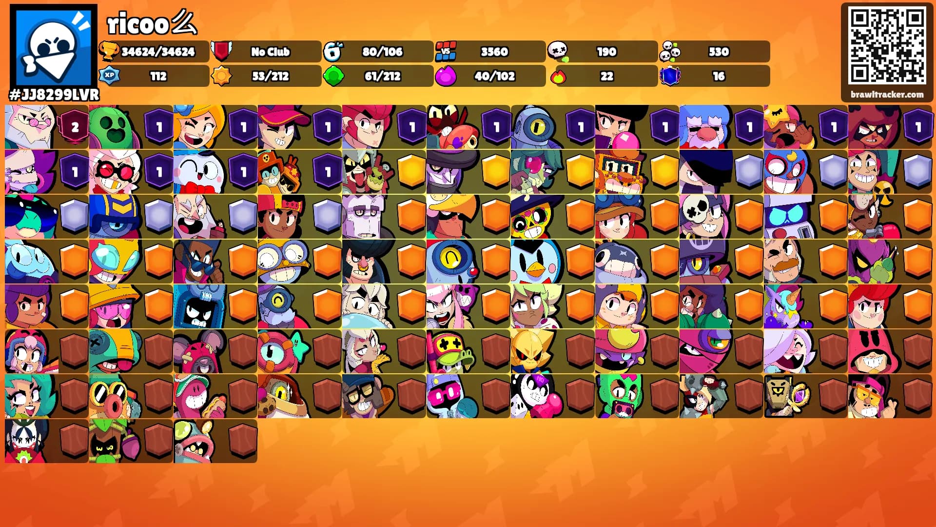 ricoo么's Ranks