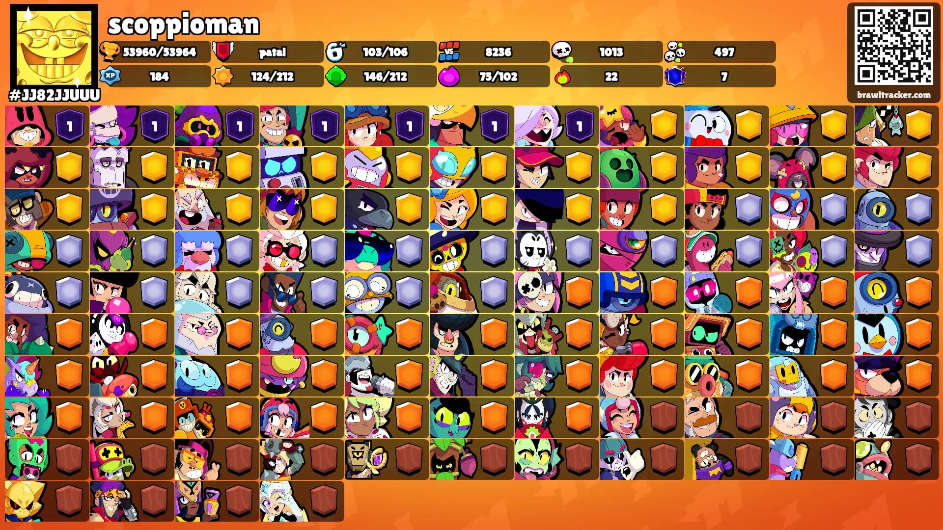 scoppioman's Ranks