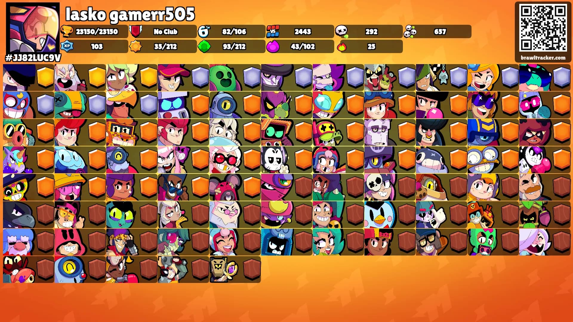 lasko gamerr505's Ranks