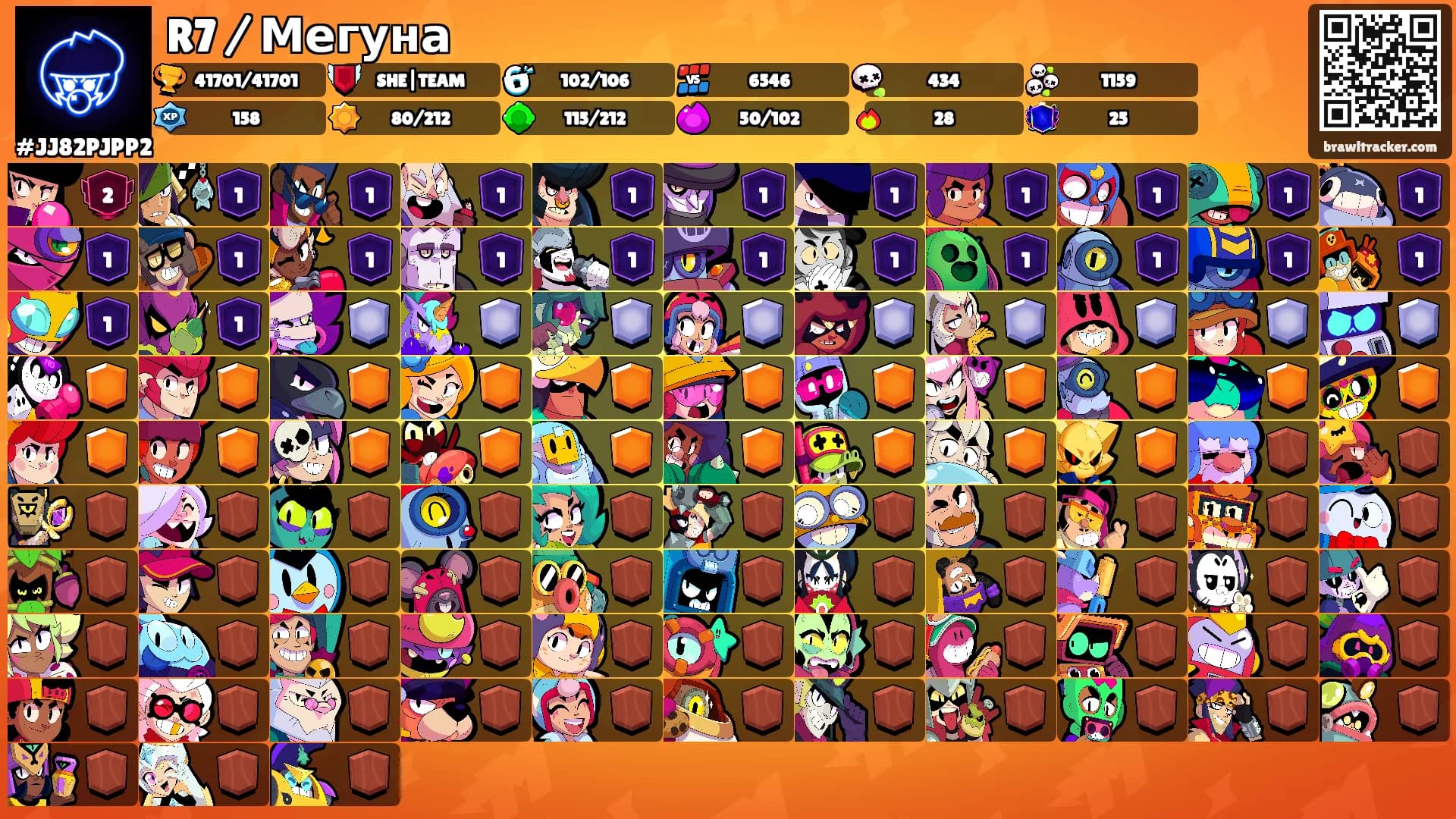 R7 / Мегуна's Ranks