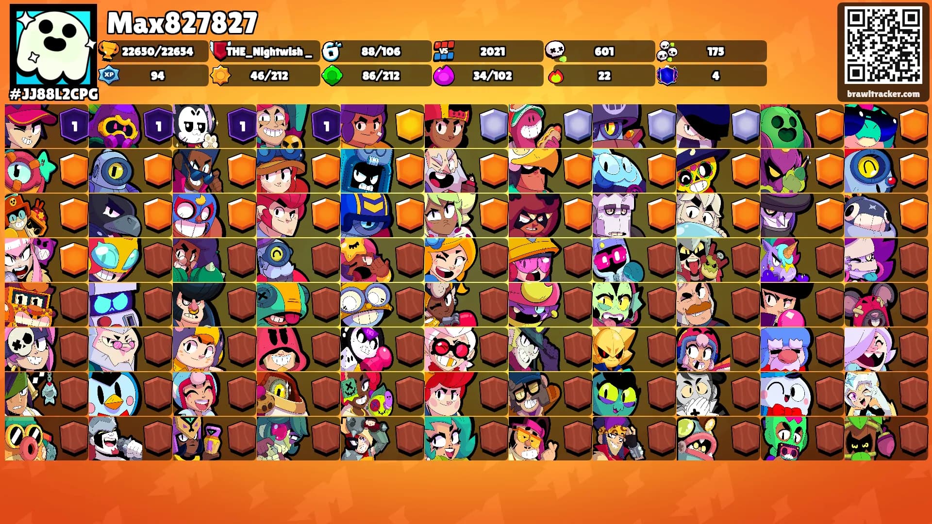 Max827827's Ranks