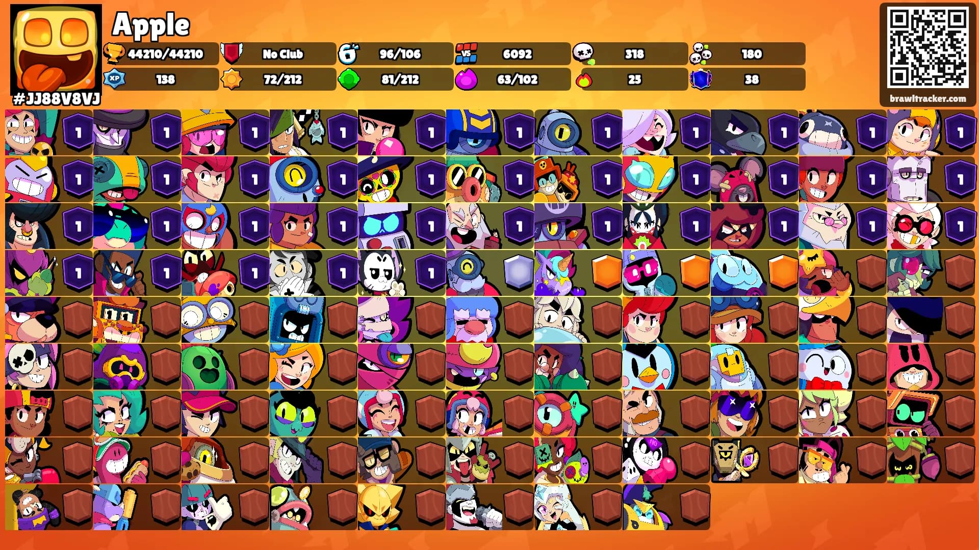 Apple's Ranks