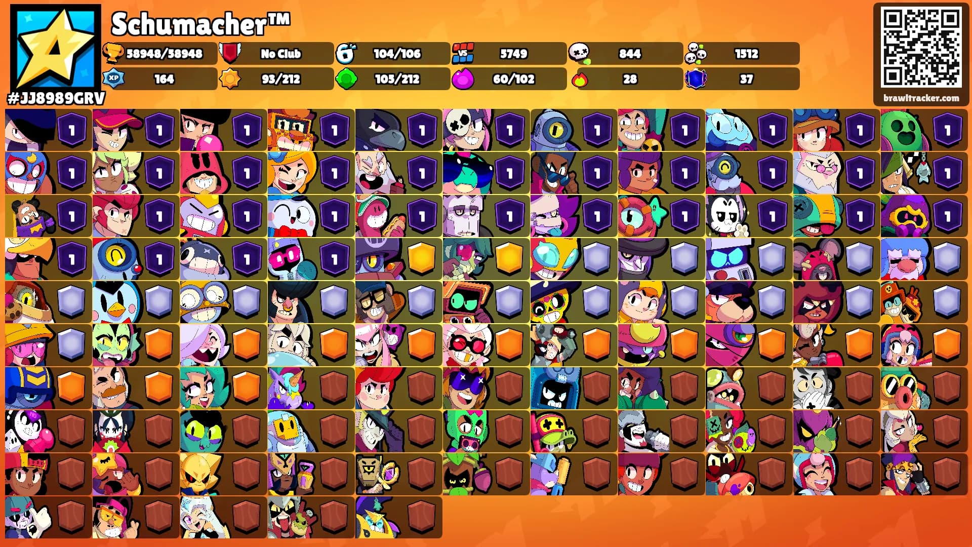 Schumacher™'s Ranks
