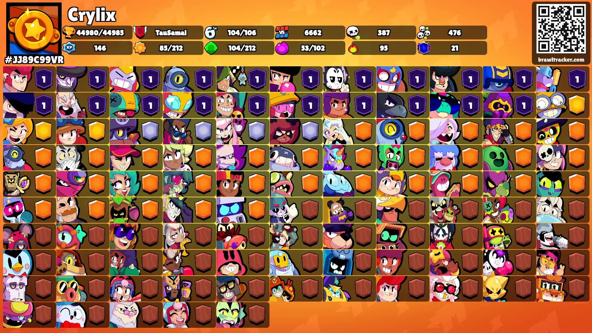 Crylix's Ranks