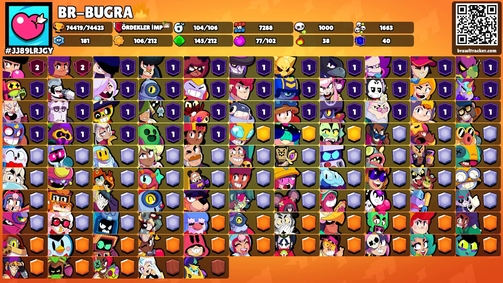 BR-BUGRA🔥's Ranks