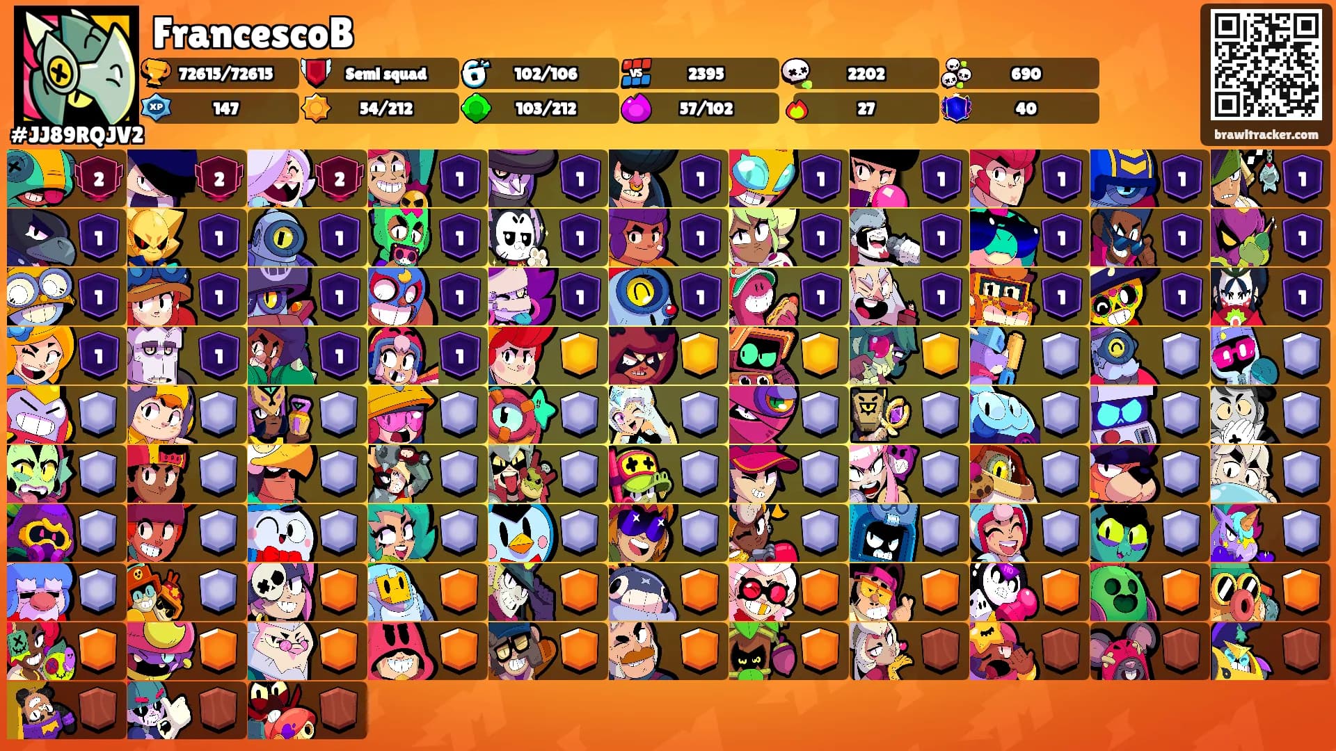 FrancescoB's Ranks