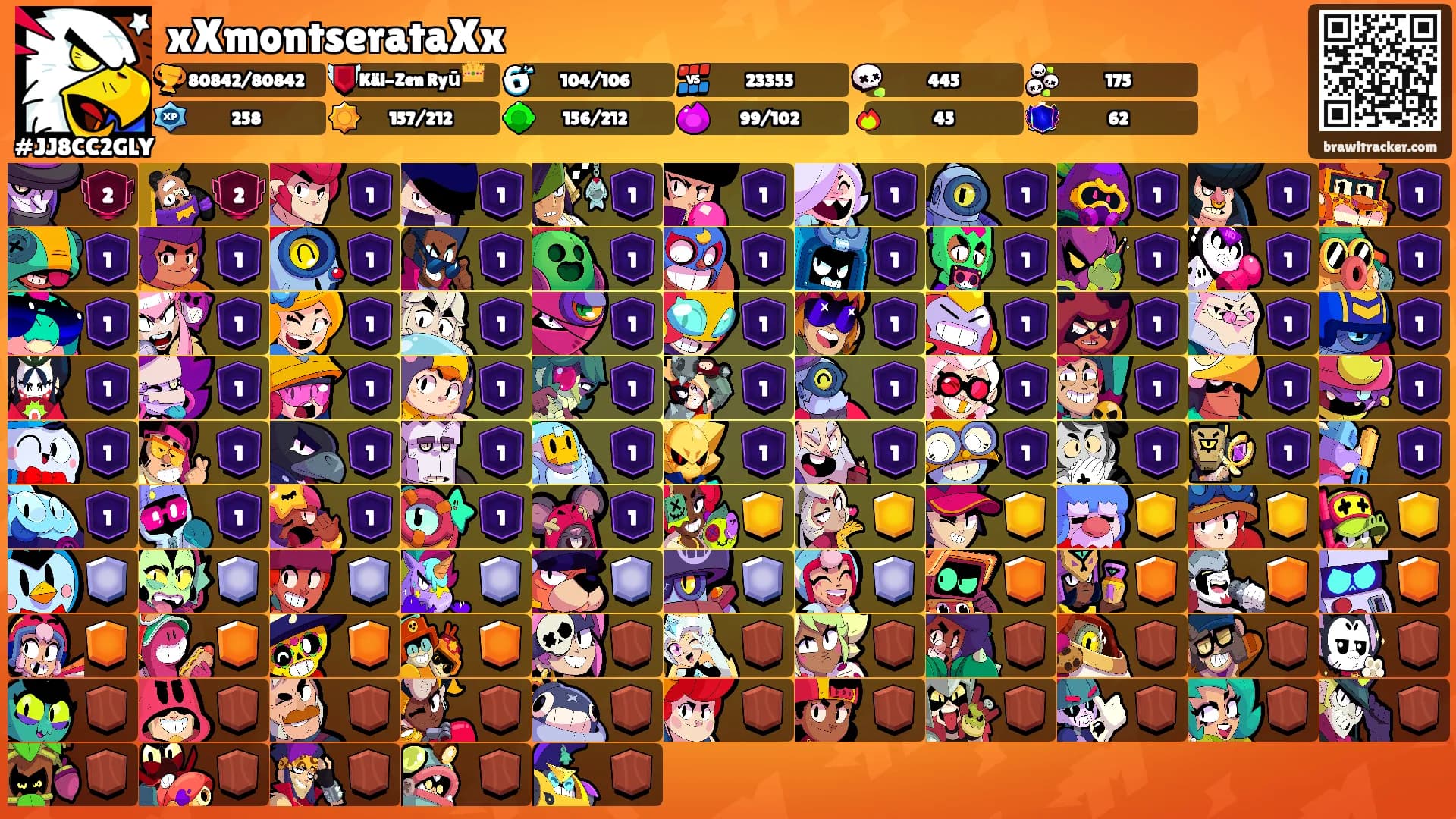 xXmontserataXx's Ranks