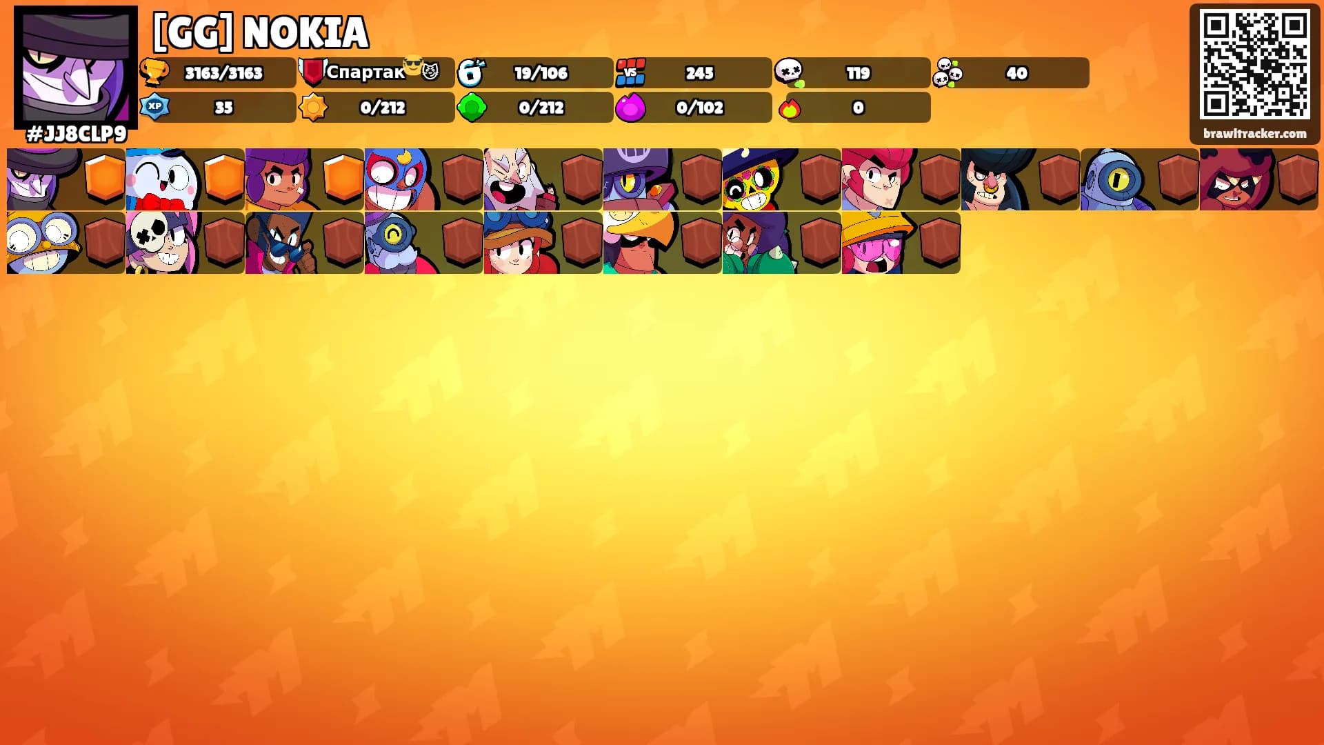 [GG] NOKIA's Ranks