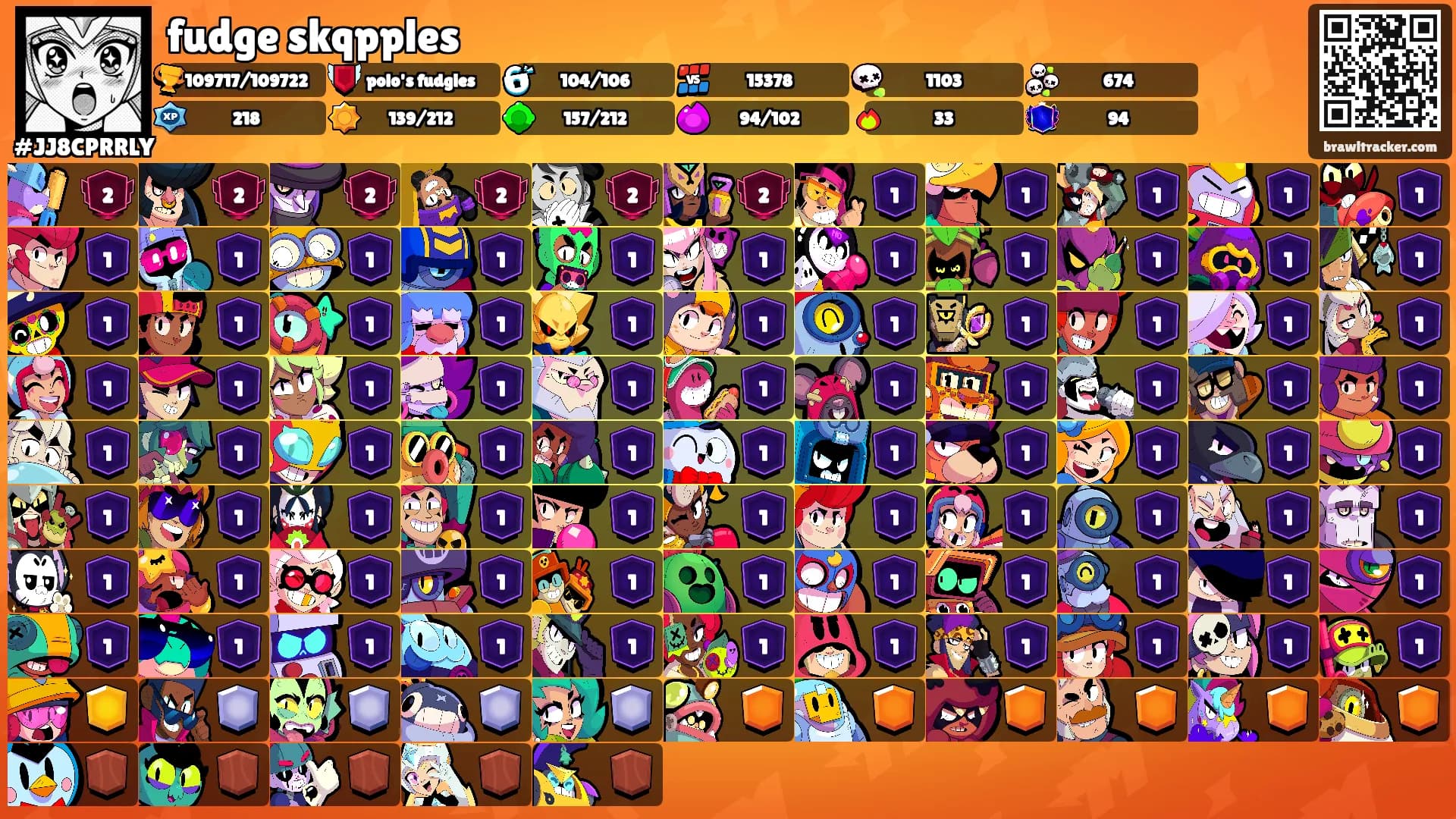 fudge skqpples's Ranks