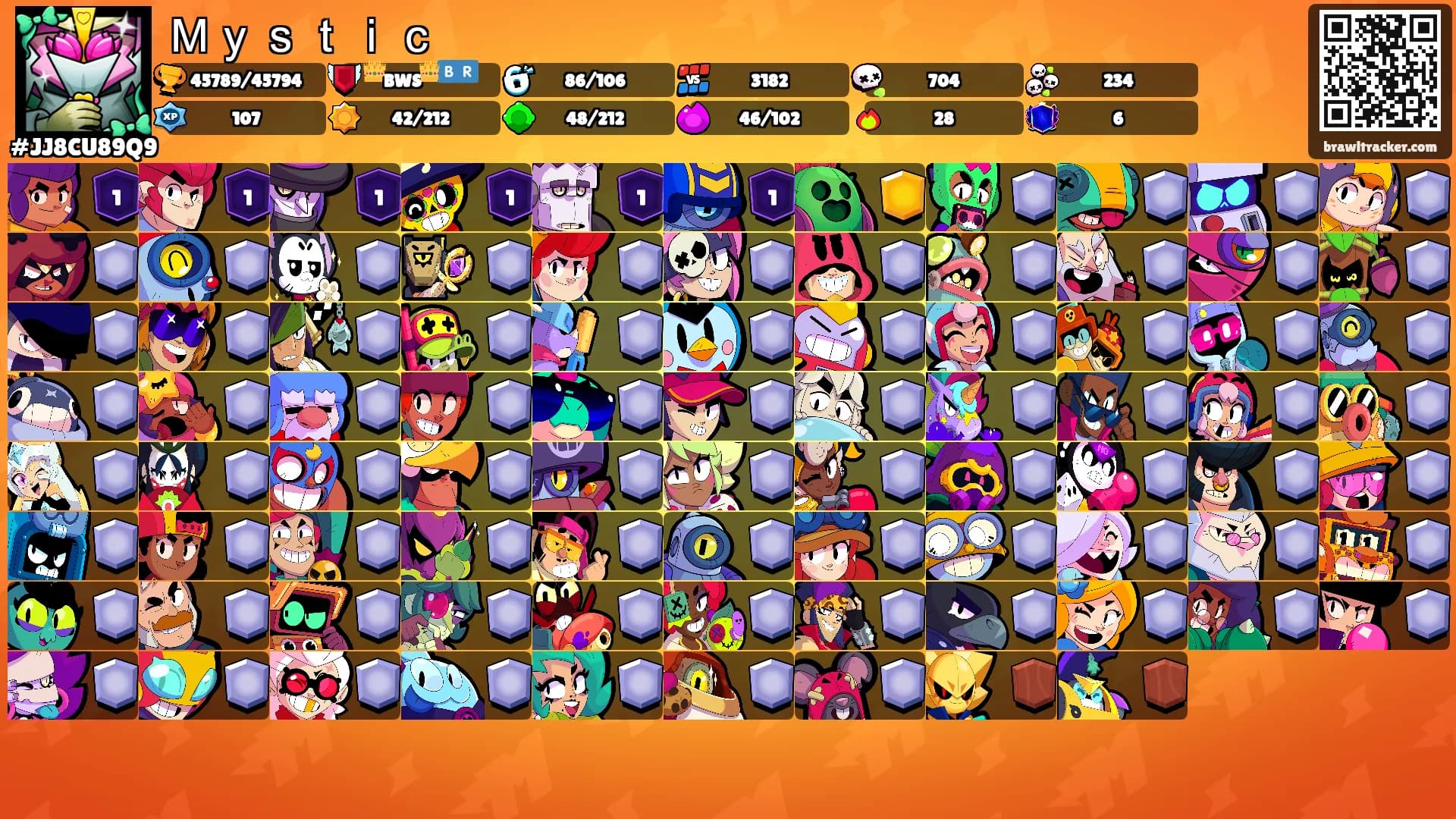 Ｍｙｓｔｉｃ's Ranks