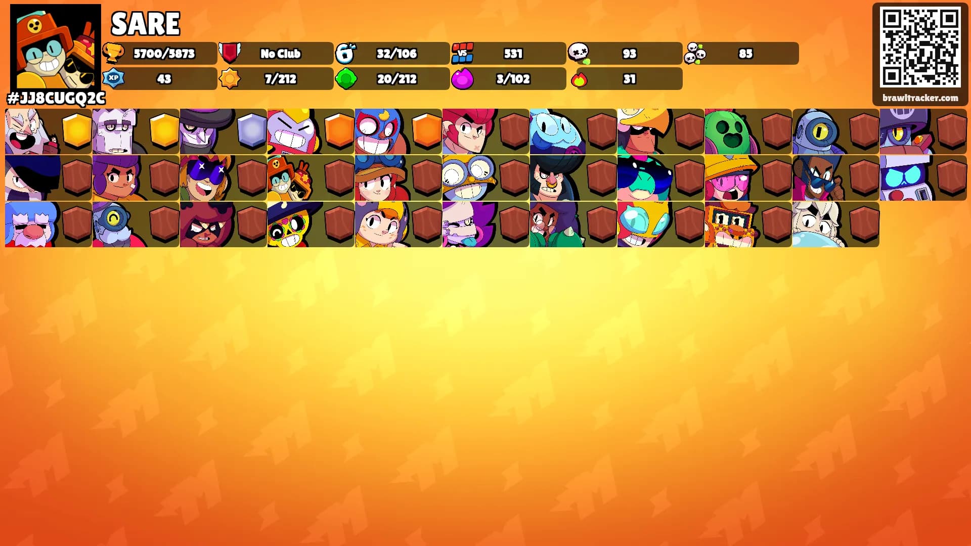 SARE's Ranks