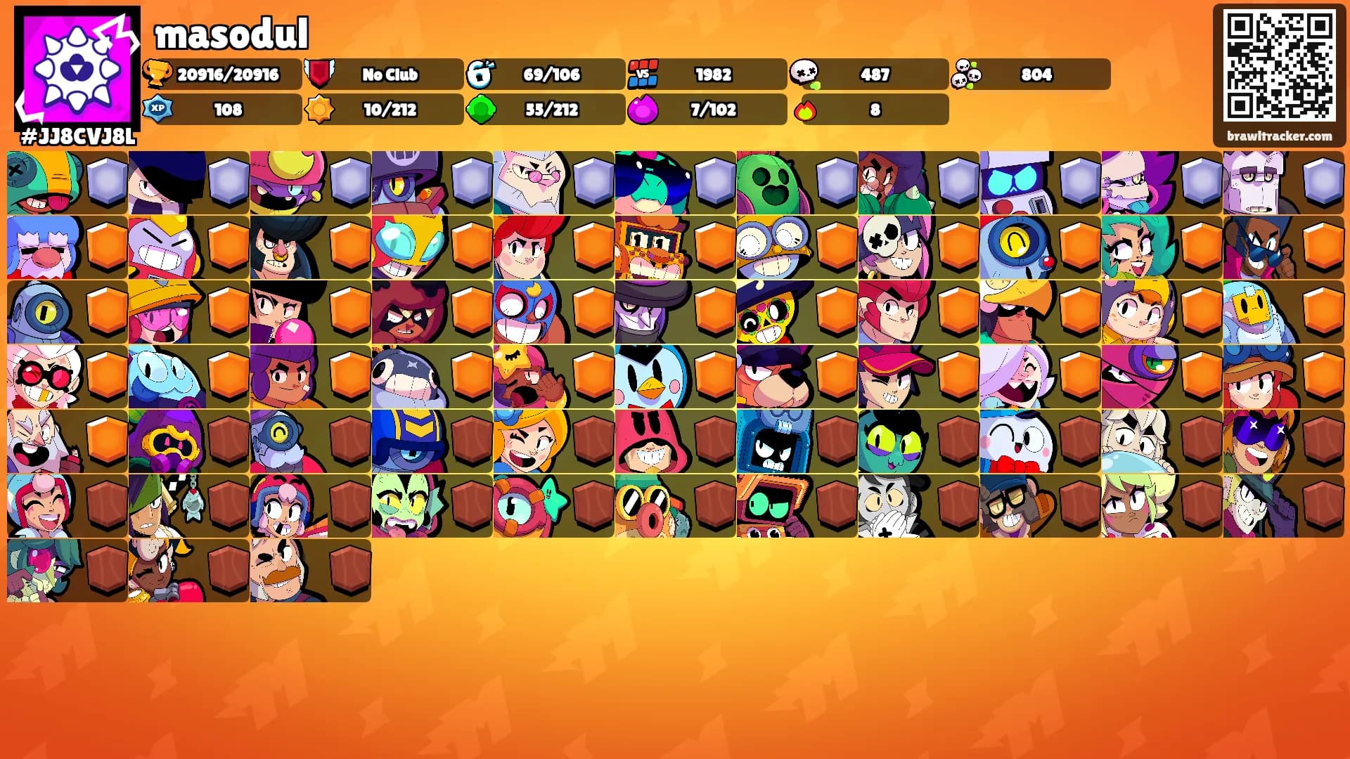 masodul's Ranks