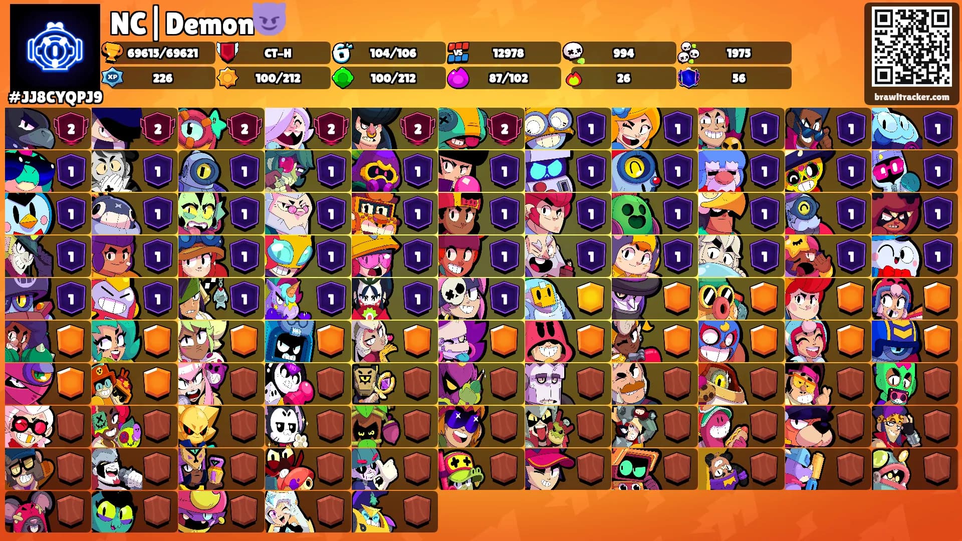 NC|Demon😈's Ranks