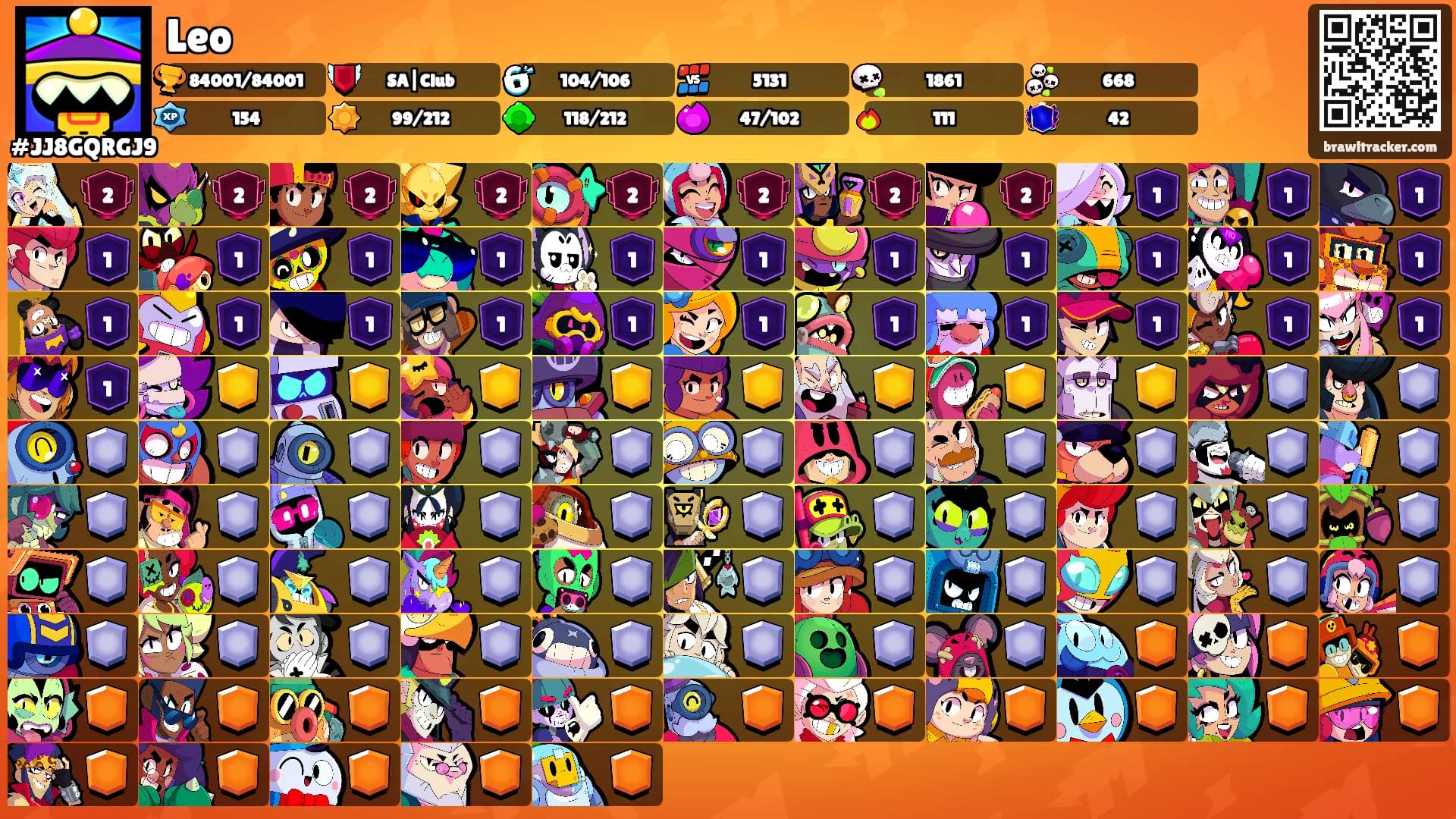 Leo's Ranks