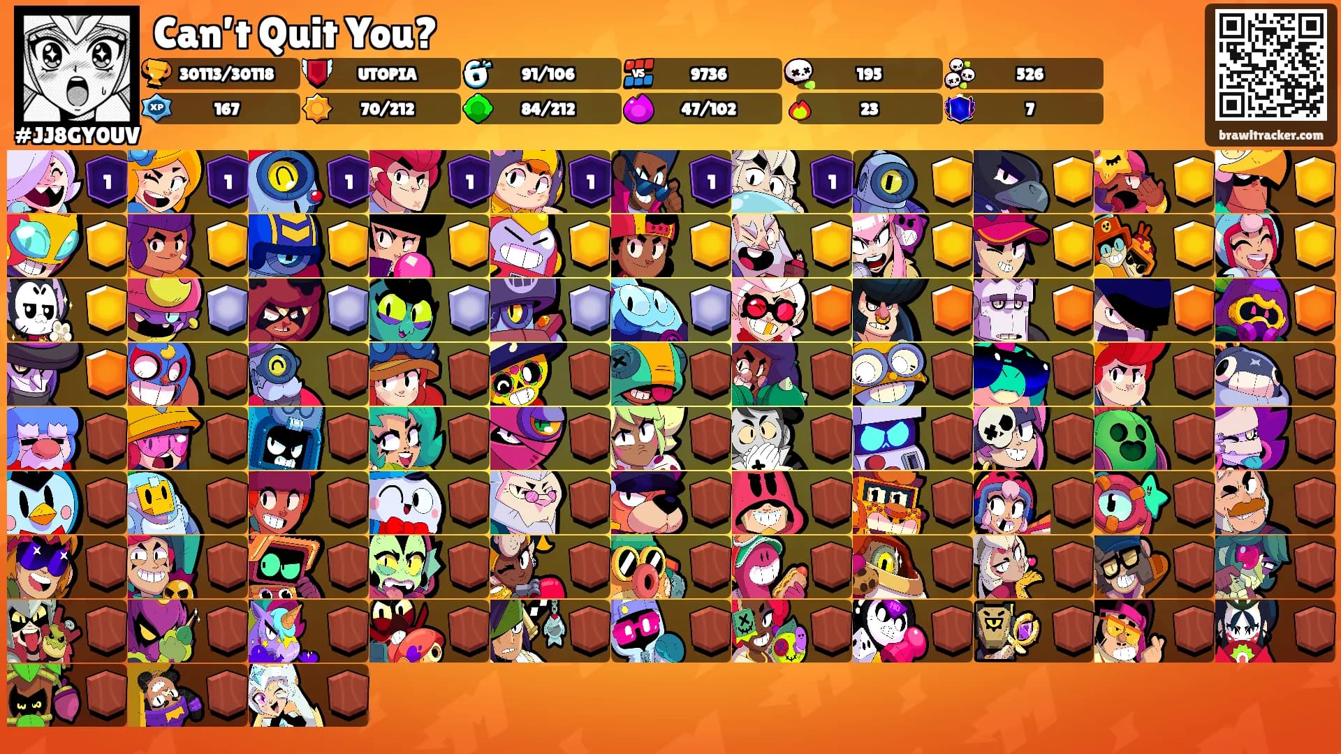 Can’t Quit You?'s Ranks