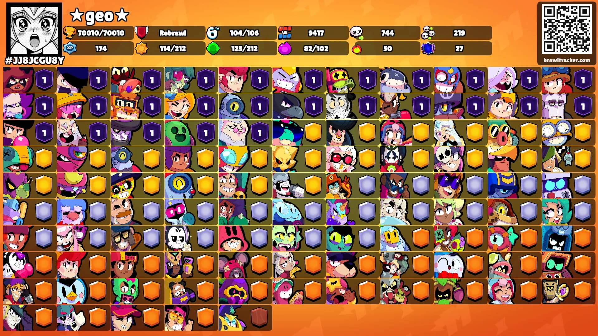 ★geo★'s Ranks