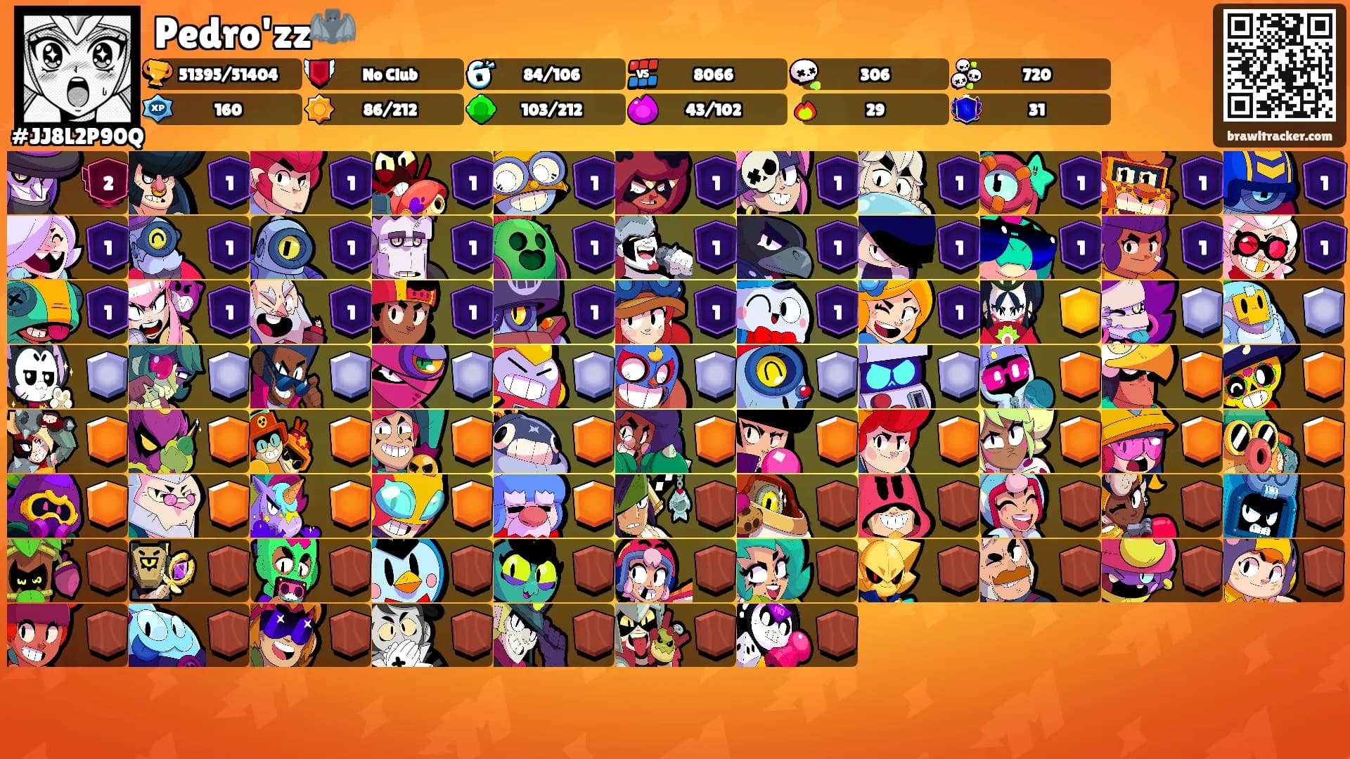 Pedro'zz🦇's Ranks