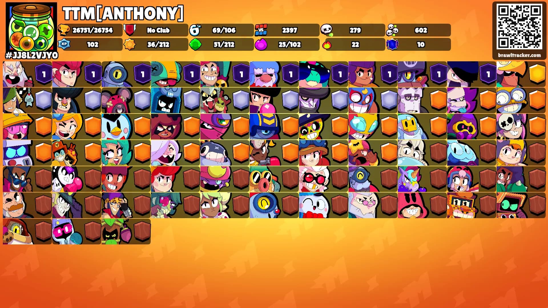 TTM[ANTHONY]'s Ranks