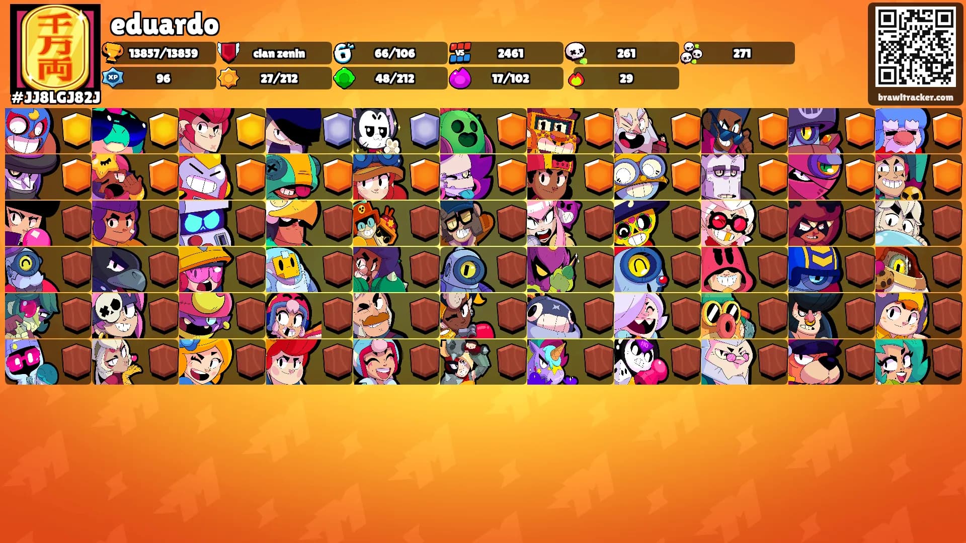eduardo's Ranks