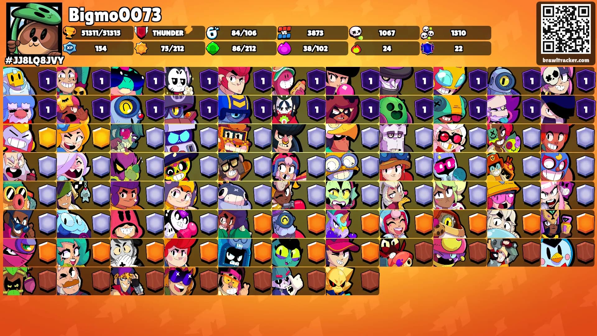 Bigmo0073's Ranks