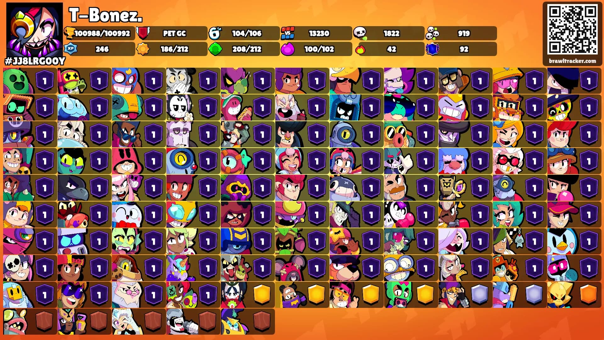 T-Bonez.'s Ranks