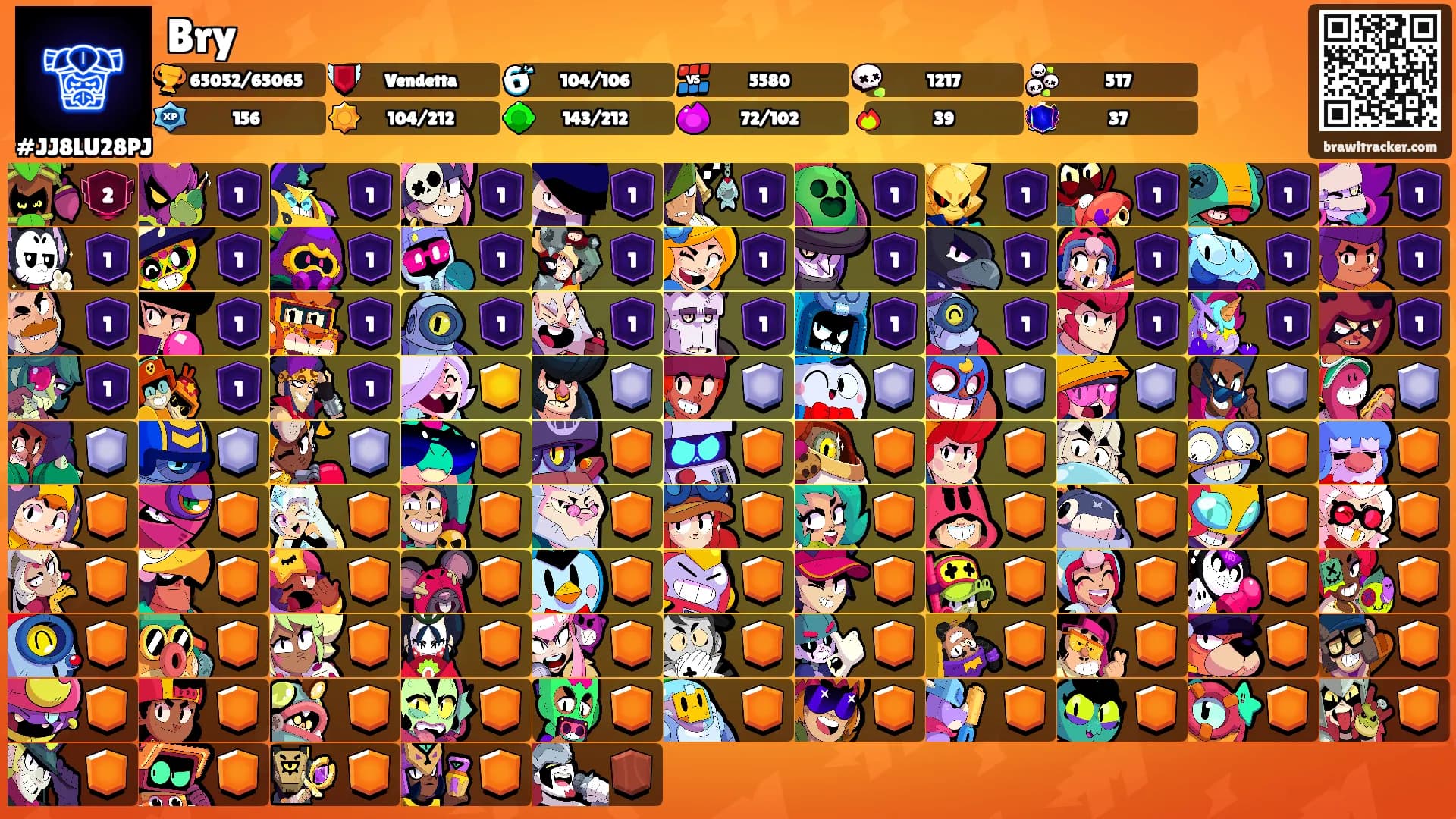 Bry's Ranks