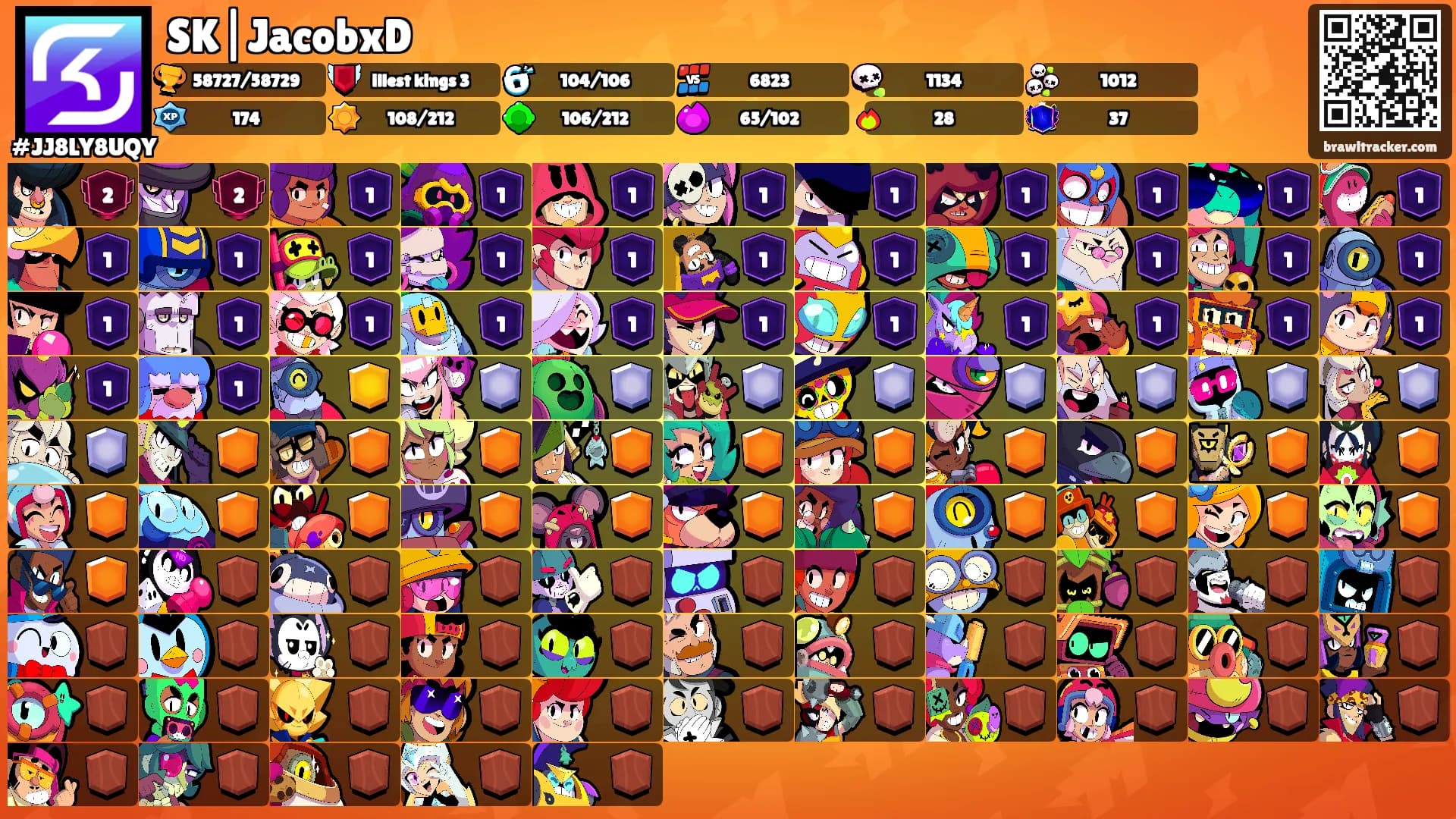 SK|JacobxD's Ranks