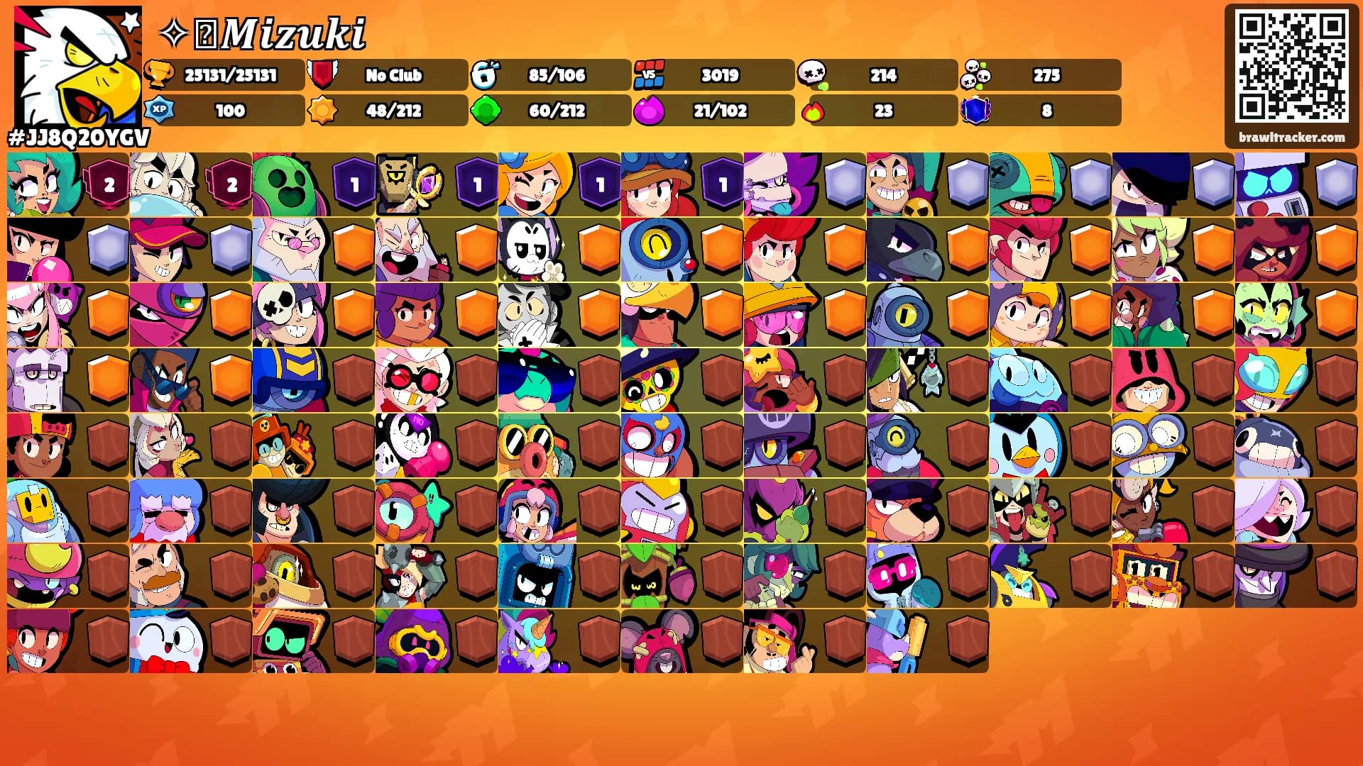 ✧࿔𝑴𝒊𝒛𝒖𝒌𝒊's Ranks