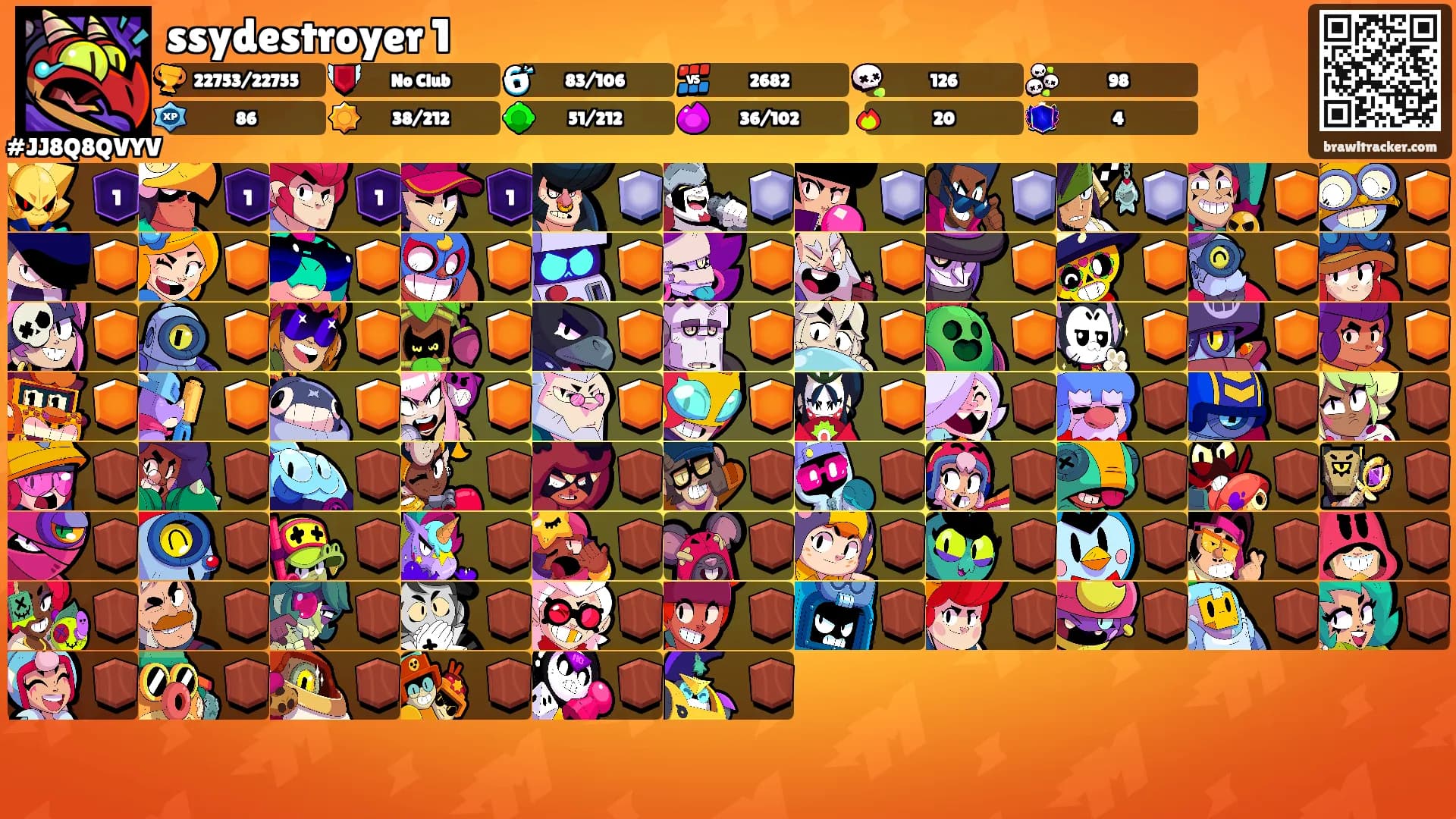 ssydestroyer 1's Ranks