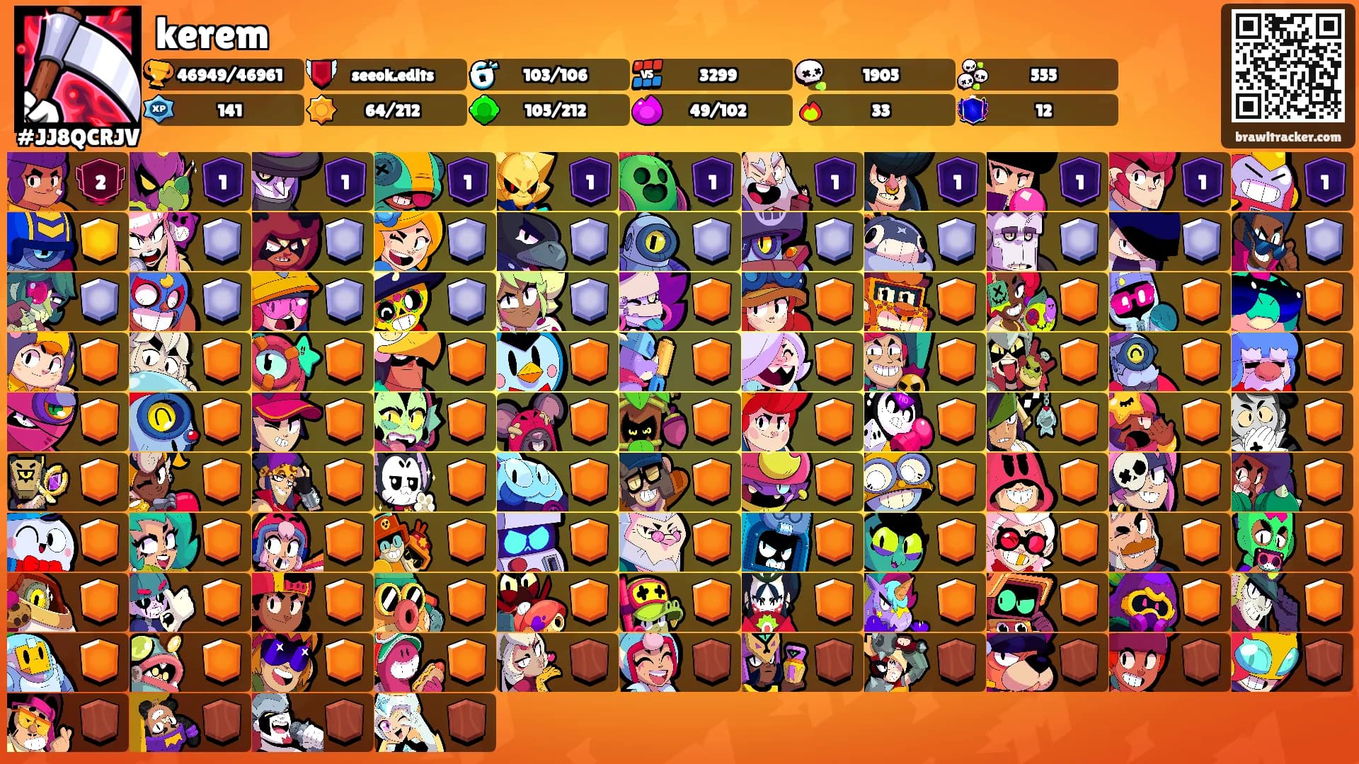 kerem's Ranks