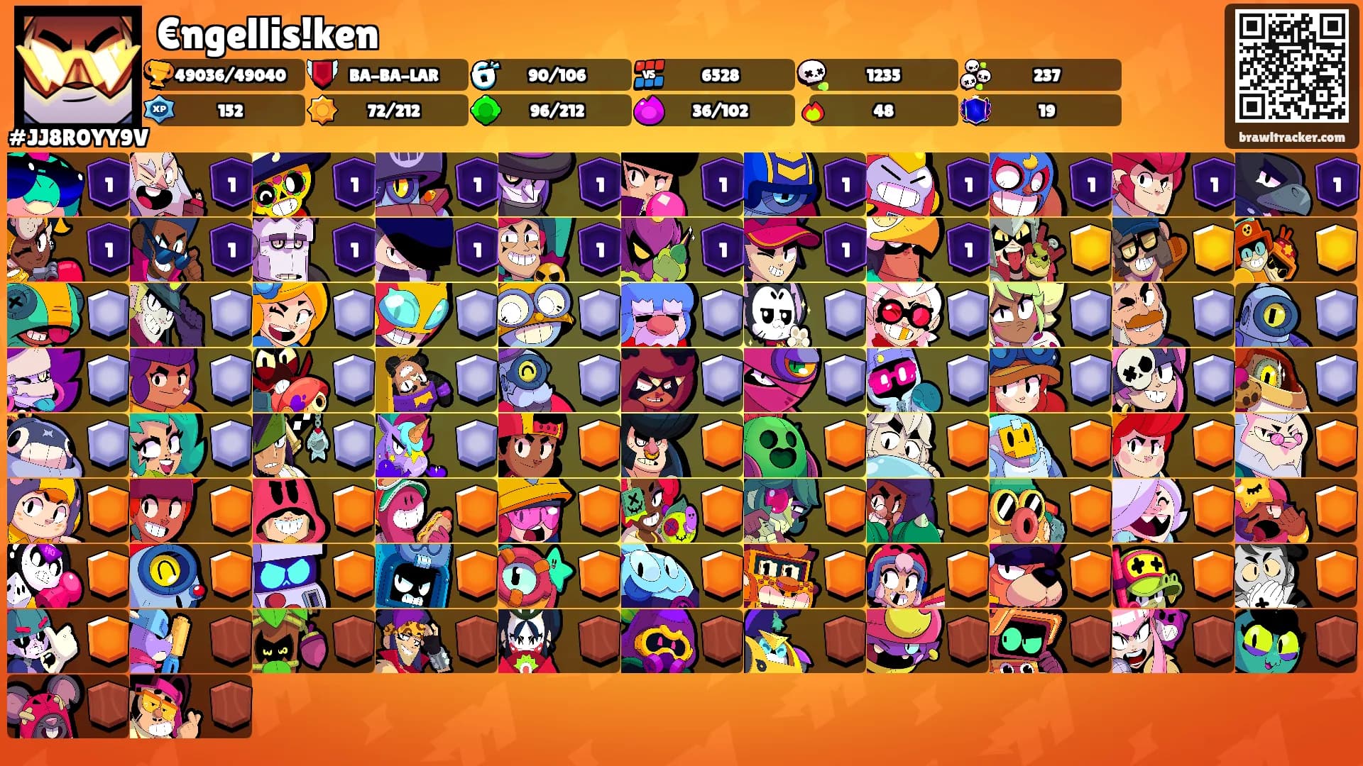€ngellis!ken's Ranks