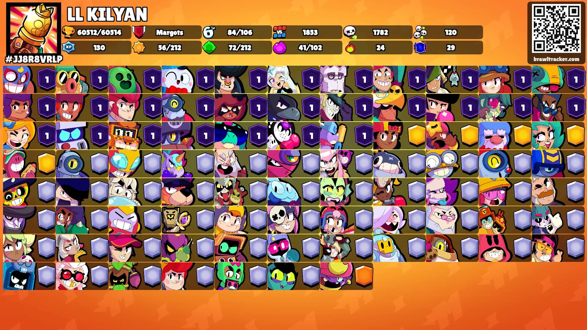 LL KILYAN's Ranks