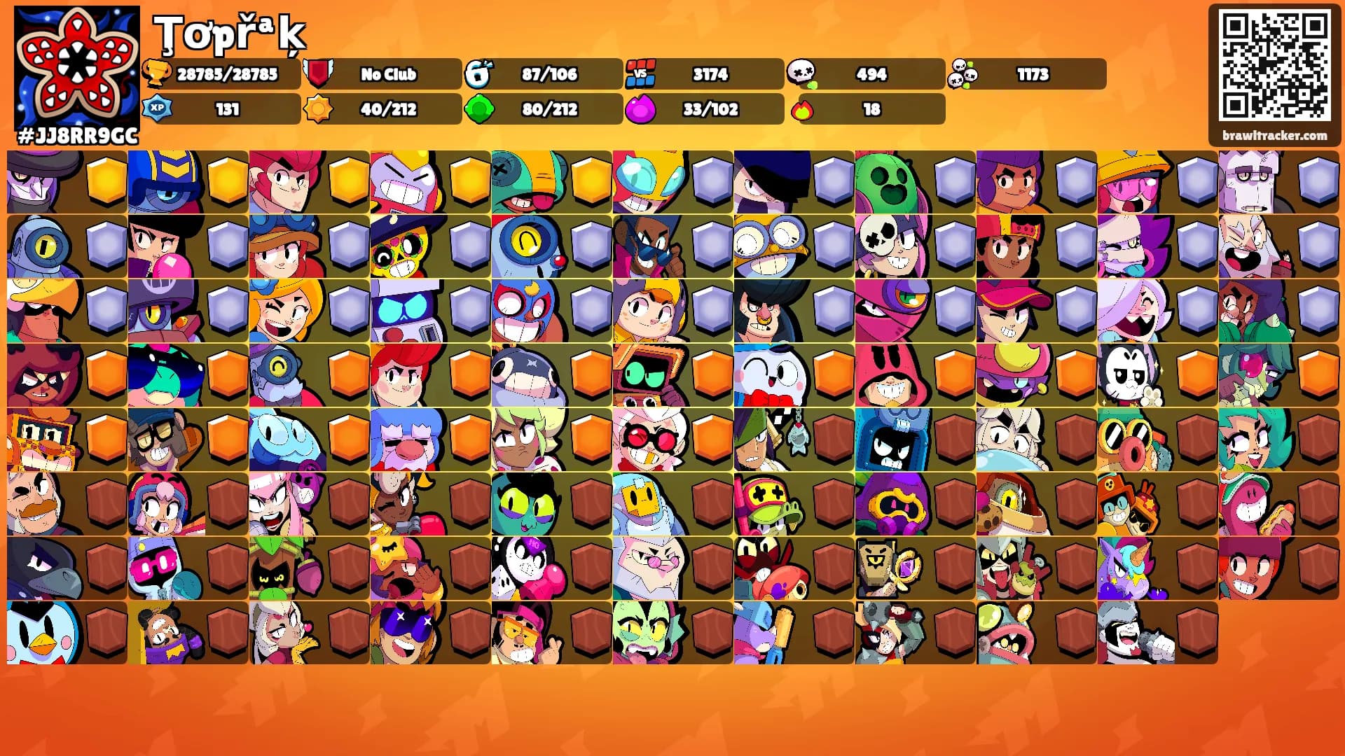 Ţơpřªķ's Ranks
