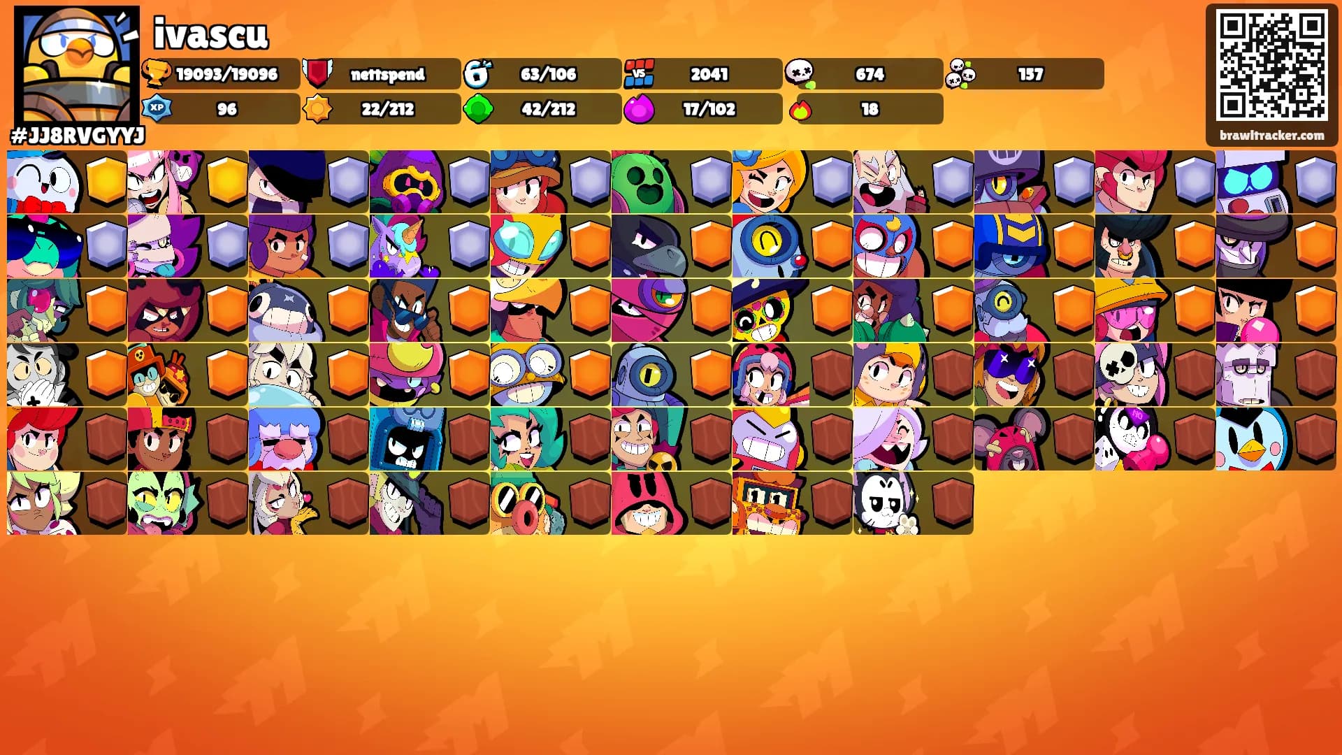 ivascu's Ranks