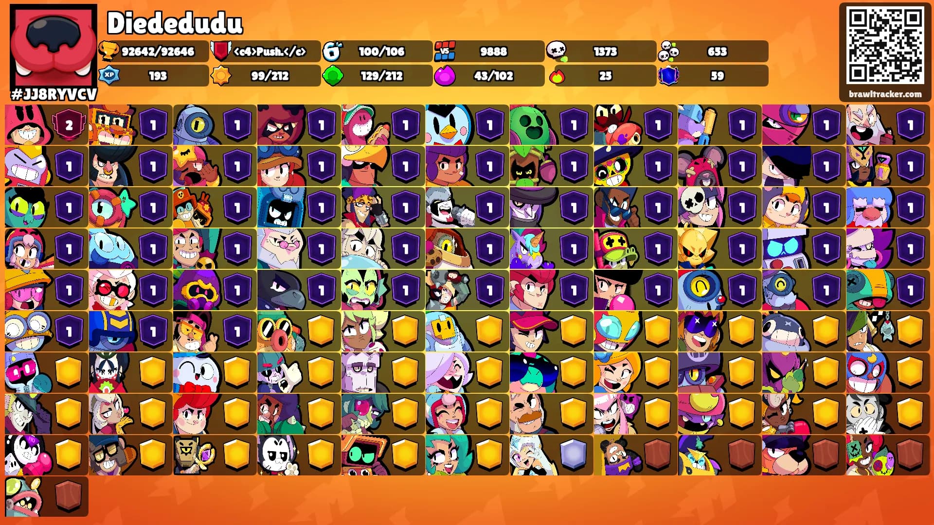 Diededudu's Ranks