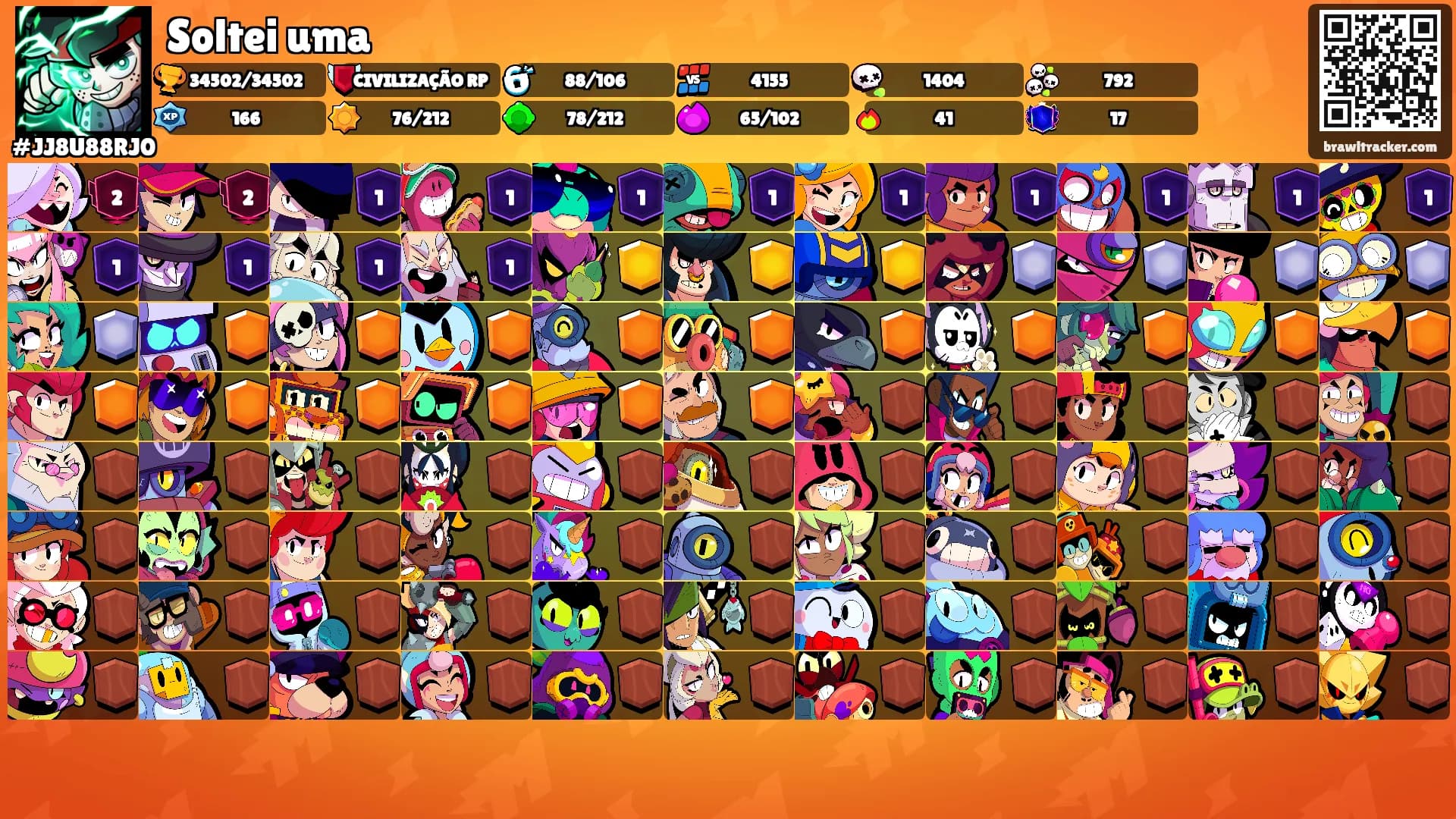 Soltei uma's Ranks