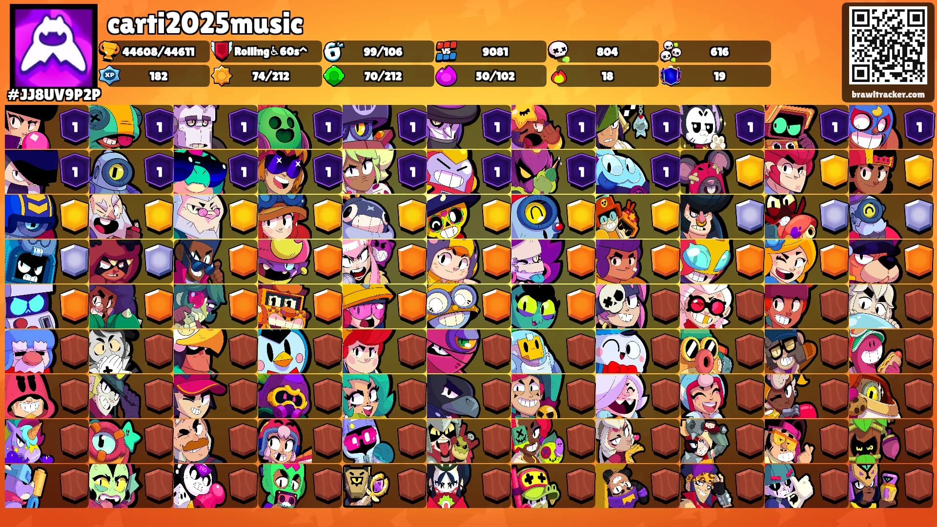 carti2025music's Ranks
