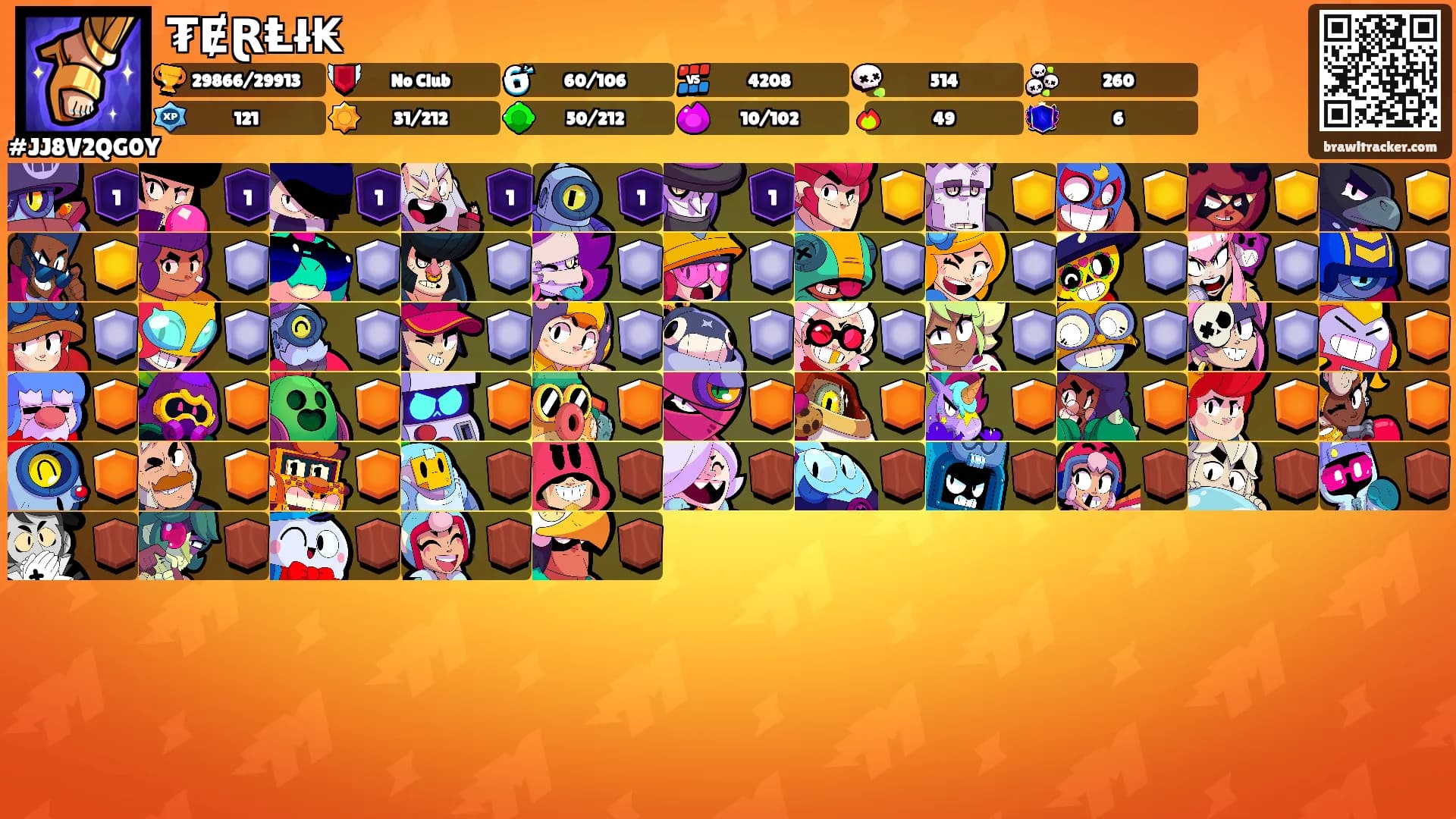 ₮ɆⱤⱠł₭'s Ranks
