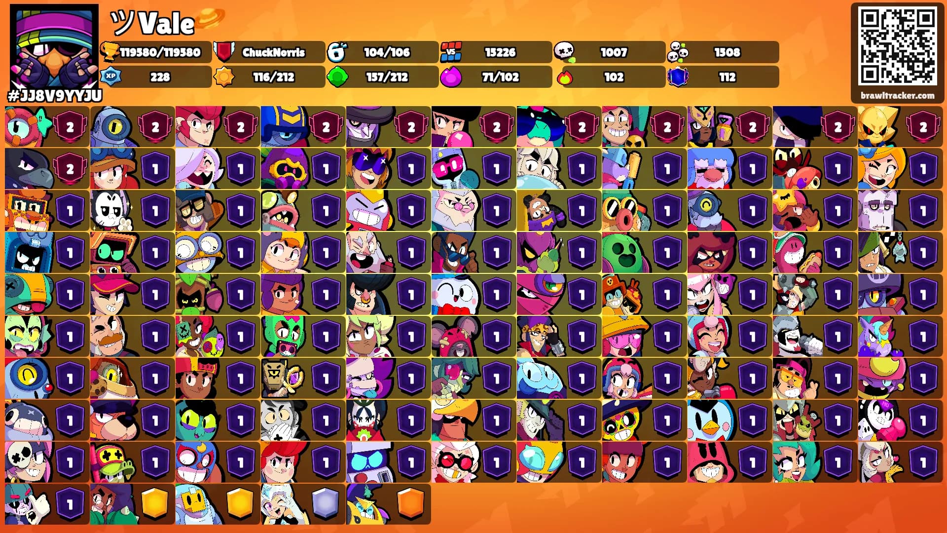 ツVale🪐's Ranks