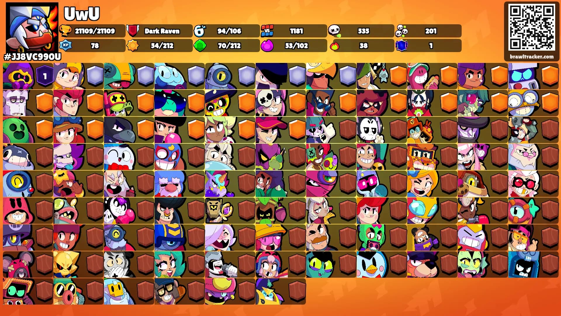 UwU's Ranks