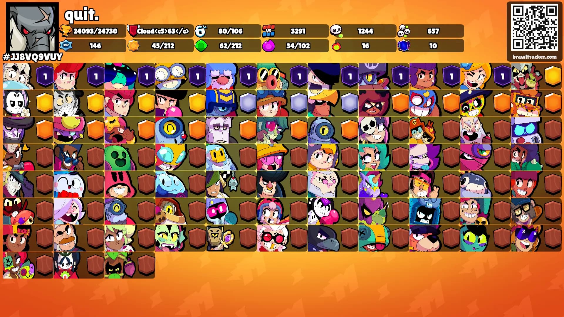 quit.'s Ranks
